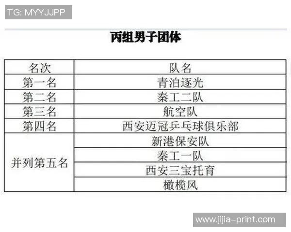 西安球队在锦标赛中的实力展现与表现分析